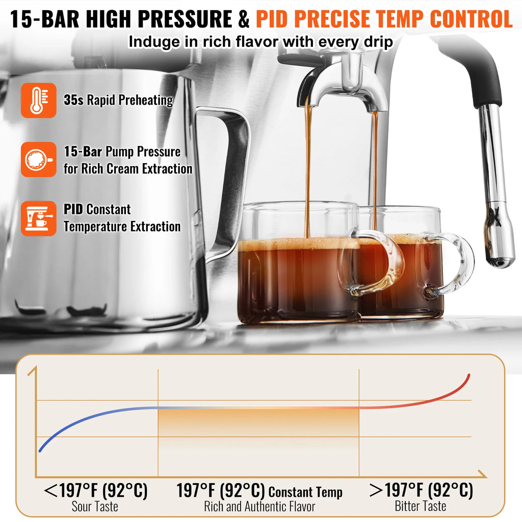 15-Bar Espresso & Frother