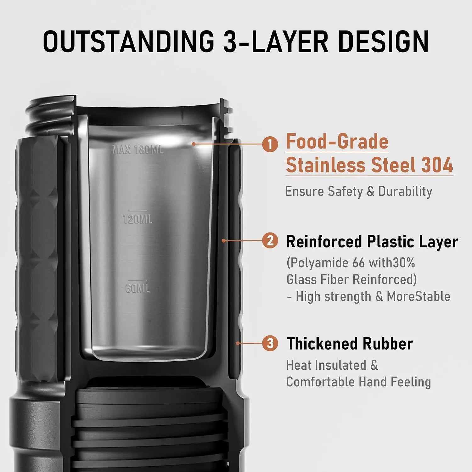 Manual Travel Espresso Press